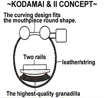kodamai(ii).jpg